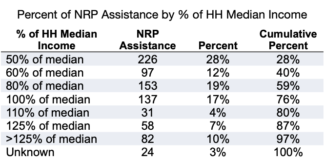 A short extract of plain text describing the image goes here